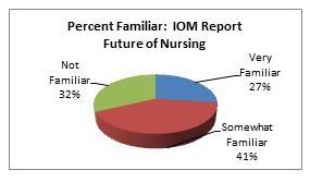 NJAC graph 1